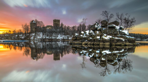 Scenic view of lake against sky during sunset