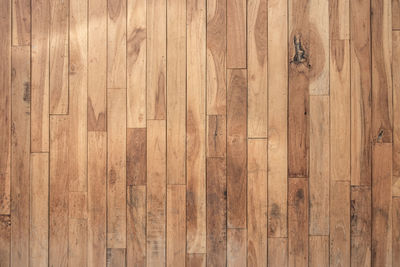 Close-up of wooden surface
