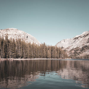 Scenic view of lake against clear sky