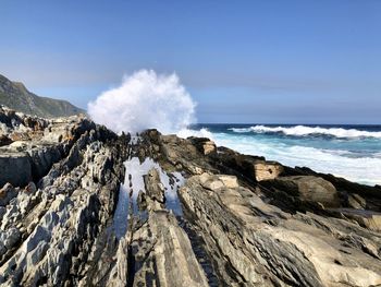 Panoramic view of sea waves