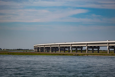 Bridge over river against sky
