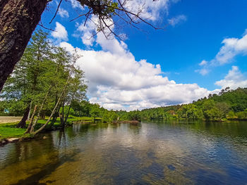 Scenic view of lake against sky