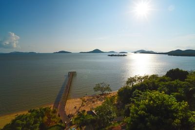 Scenic view of bay against sky