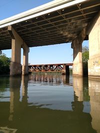 Bridge over river against sky