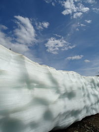 Scenic view of snowcapped mountain against sky