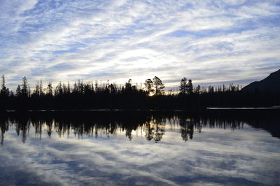 Reflection of trees in lake during sunset