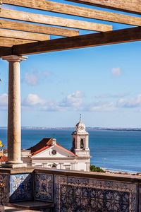 Low angle view of building by sea against sky