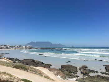 Scenic view of sea against clear blue sky