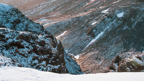 Aerial view of snowcapped mountain