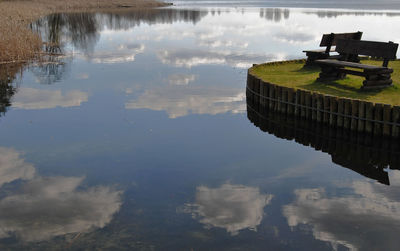 Reflection of sky in lake