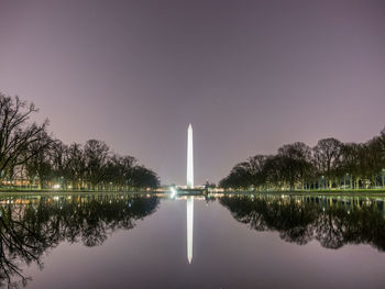 Reflection of trees in lake against sky