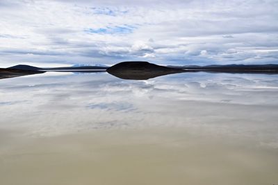 Reflection of cloudy sky on lake