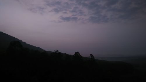 Scenic view of landscape against cloudy sky