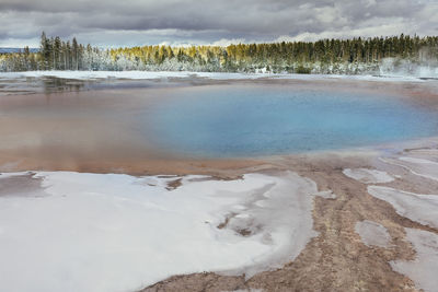 Scenic view of lake against sky