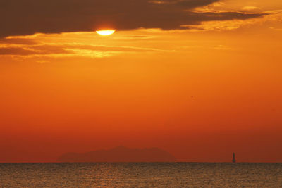 Scenic view of sea during sunset