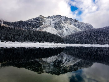 Scenic view of lake by snowcapped mountain against sky
