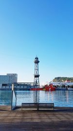 Scenic view of sea against clear blue sky