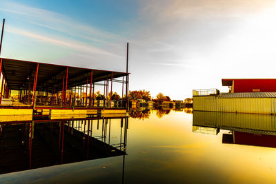 Scenic view of lake against sky during sunset