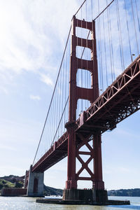 Low angle view of suspension bridge