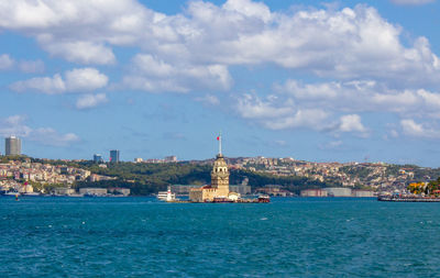 View of buildings by sea against cloudy sky