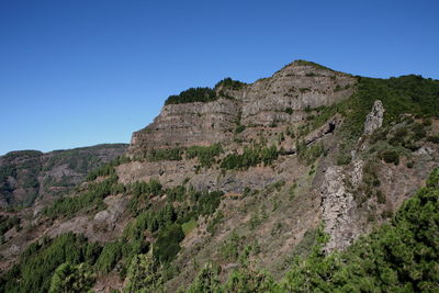 Low angle view of rocky mountain against clear blue sky