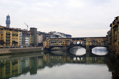 Bridge over river by buildings against sky in city