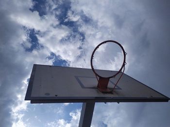 Low angle view of basketball hoop against sky