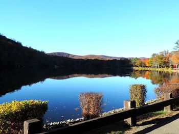 Scenic view of calm lake against clear sky