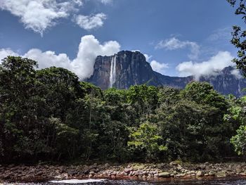 Scenic view of land against sky