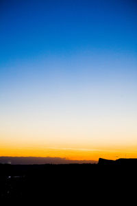 Scenic view of sky at sunset