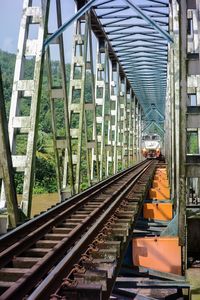 Railroad tracks against sky