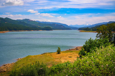 Scenic view of lake against sky