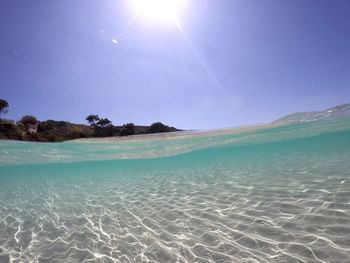 Scenic view of sea against clear blue sky