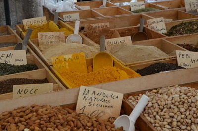 High angle view of various for sale in market