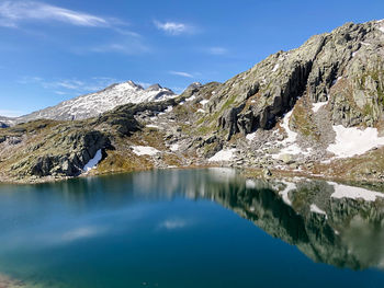 Scenic view of lake and mountains against sky