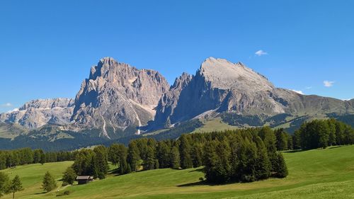 Panoramic view of land and mountains against clear blue sky