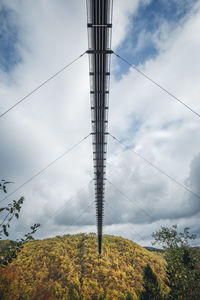 Low angle view of electricity pylon against sky