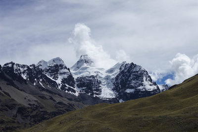 Panoramic view of snowcapped mountains against sky