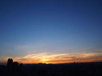 Scenic view of sky at sunset