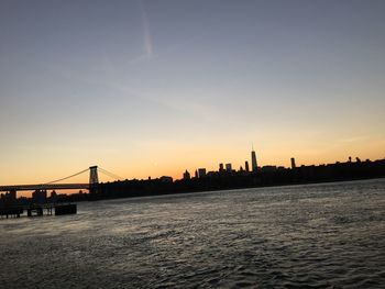 Scenic view of sea at sunset