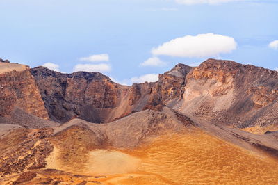 Rock formations on landscape against cloudy sky