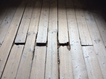 High angle view of wooden plank