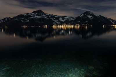 Scenic view of snowcapped mountains against sky at night