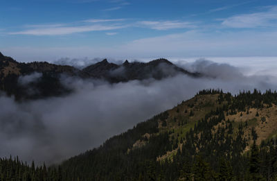 Panoramic view of mountains against sky