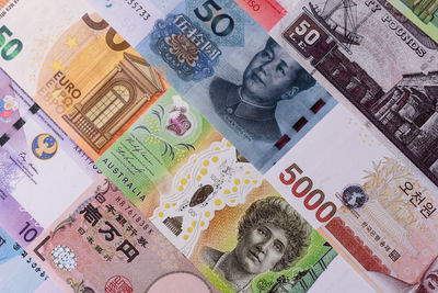 currency
