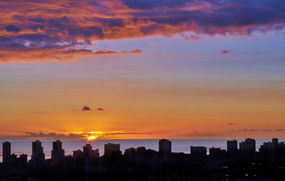 Cityscape against sky during sunset