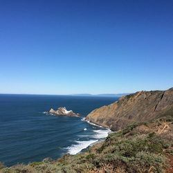 Scenic view of sea against clear sky