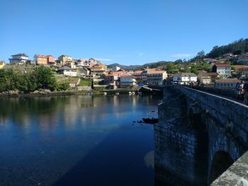 River and townscape against clear blue sky