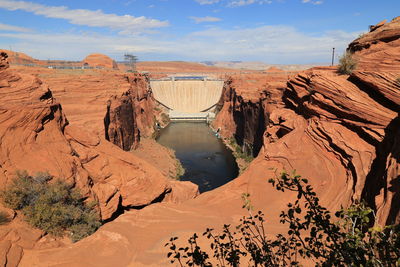 Panoramic view of lake