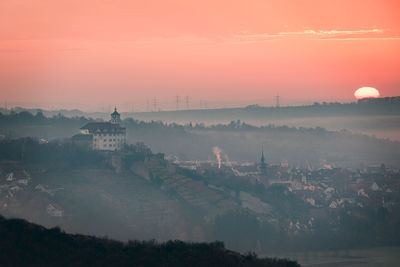 Aerial view of city against sky during sunset